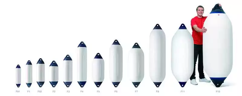 Pare-battage cylindrique BLANC Longueur 188cm Diamètre 75cm