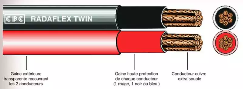Câble de batterie Section câble 2 x 25mm2 Bobine de 50m