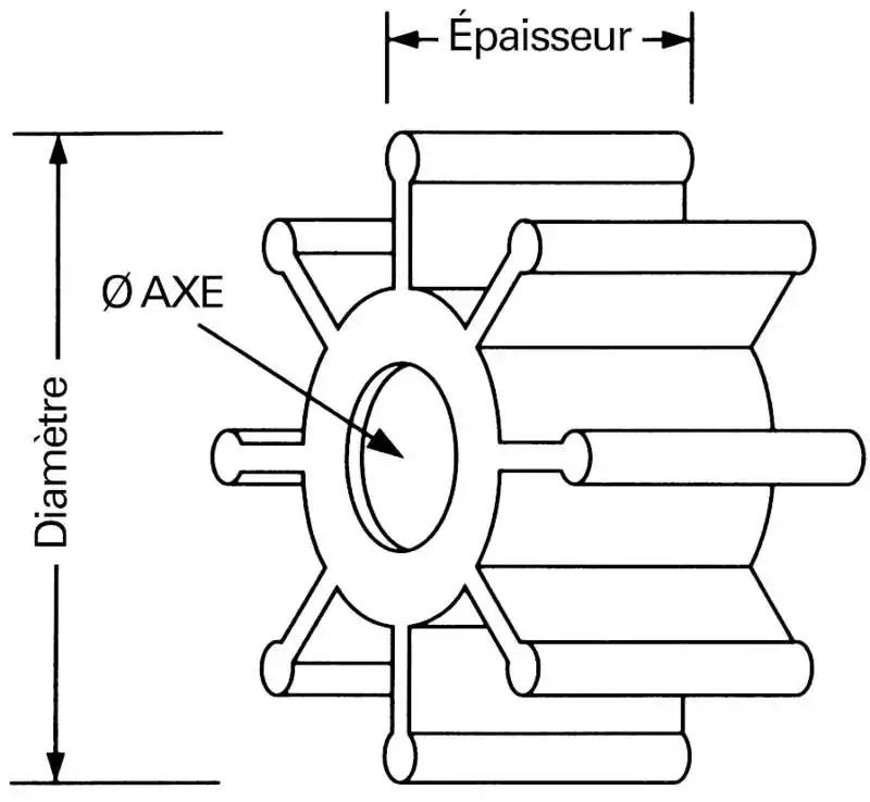 Turbine Nitrile 005 MP 1FL diamètre axe 8mm méplat 8 pales diamètre 32mm