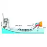 Waterlock Silencieux NLPH Horizontal diam 50mm boite à eau échappement