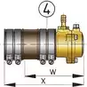Presse-étoupe souple diamètre 30mm à double joint à levre Longueur 144mm