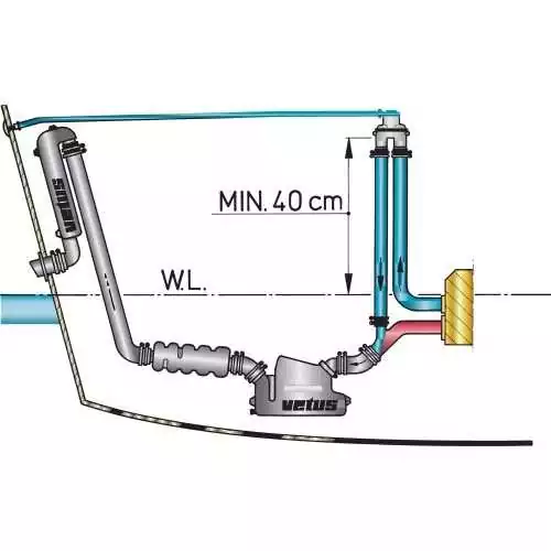 Coude anti-siphon avec clapet pour 13/19/25/32 mm