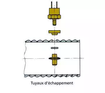 Capteur pour alarme de température d'échappement au profit du  MF/MV/LSG/LSS/MGS/MGL