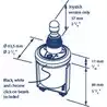 Tableau de commande rond à boutons pour propulseur d'étrave avec temporisation diam 52 mm 12 24 V