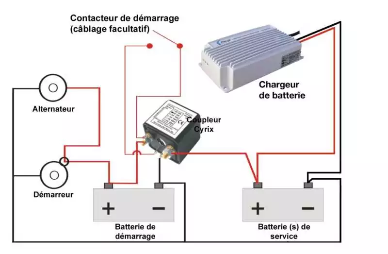 Répartiteur batterie à seuil 230A 12-24V dimensions 78x102x110mm