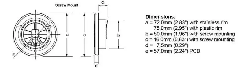 Plafonnier EUROLed 75 à visser blanc éclairage blanc chaud 24V
