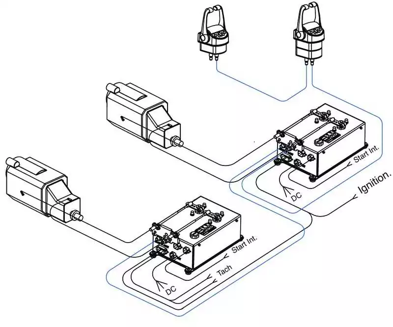 9,10 mètres Cable de liaison commande servo moteur CANbus pour commande supplémentaire