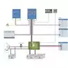 Combi Quatro 24V/230VAC 5000VA 120A 100/100