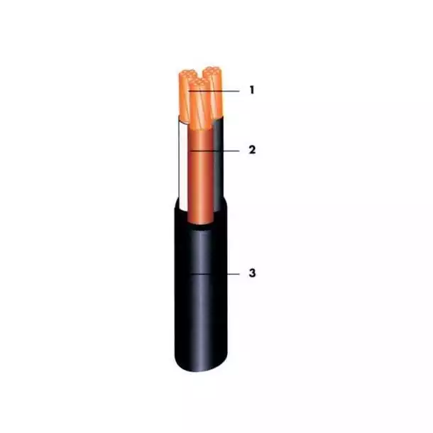 Câble électrique Toxfree marine XZ1-K 3x1,5mm² noir vendu par 5m