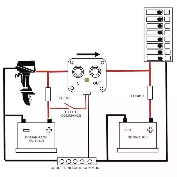 Relais de couplage automatique 12V 50A
