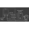 Relais bistable ML-RBS 12V 500A avec interrupteur