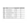 Bras d'essuie glace RW noir 395-481mm