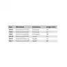 Balai d'essuie glace inox poli 305mm