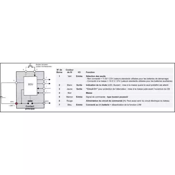 Coupe batterie unipolaire bistable temporisé 300A 12V