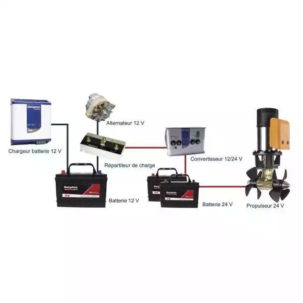 Booster DC-DC 12/24V – 30A – Chargeur batterie auxiliaire intelligent