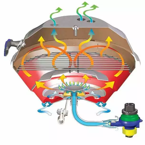 Barbecue Marine Kettle gaz diamètre 38,1cm