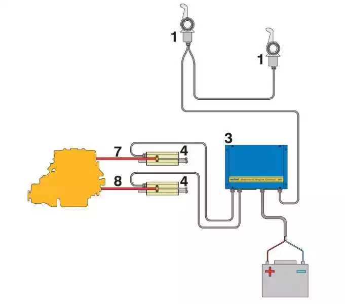 Commande mono-levier pour 1 moteur avec inverseur/réducteur couleur noire