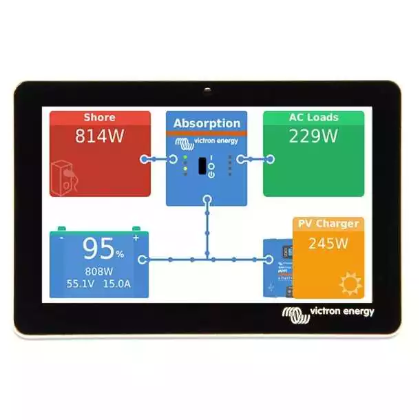 Ecran GX Touch 70 Supervision des panneaux et du système