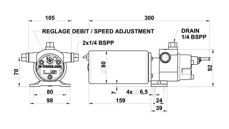 Groupe hydraulique L&S RV1 24 V à débit réglable 0,1 à 1 L/min – vérin double tige