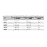Hublot 399 x 199mm type PM161 classification CE A1 qualité moustiquaire incluse