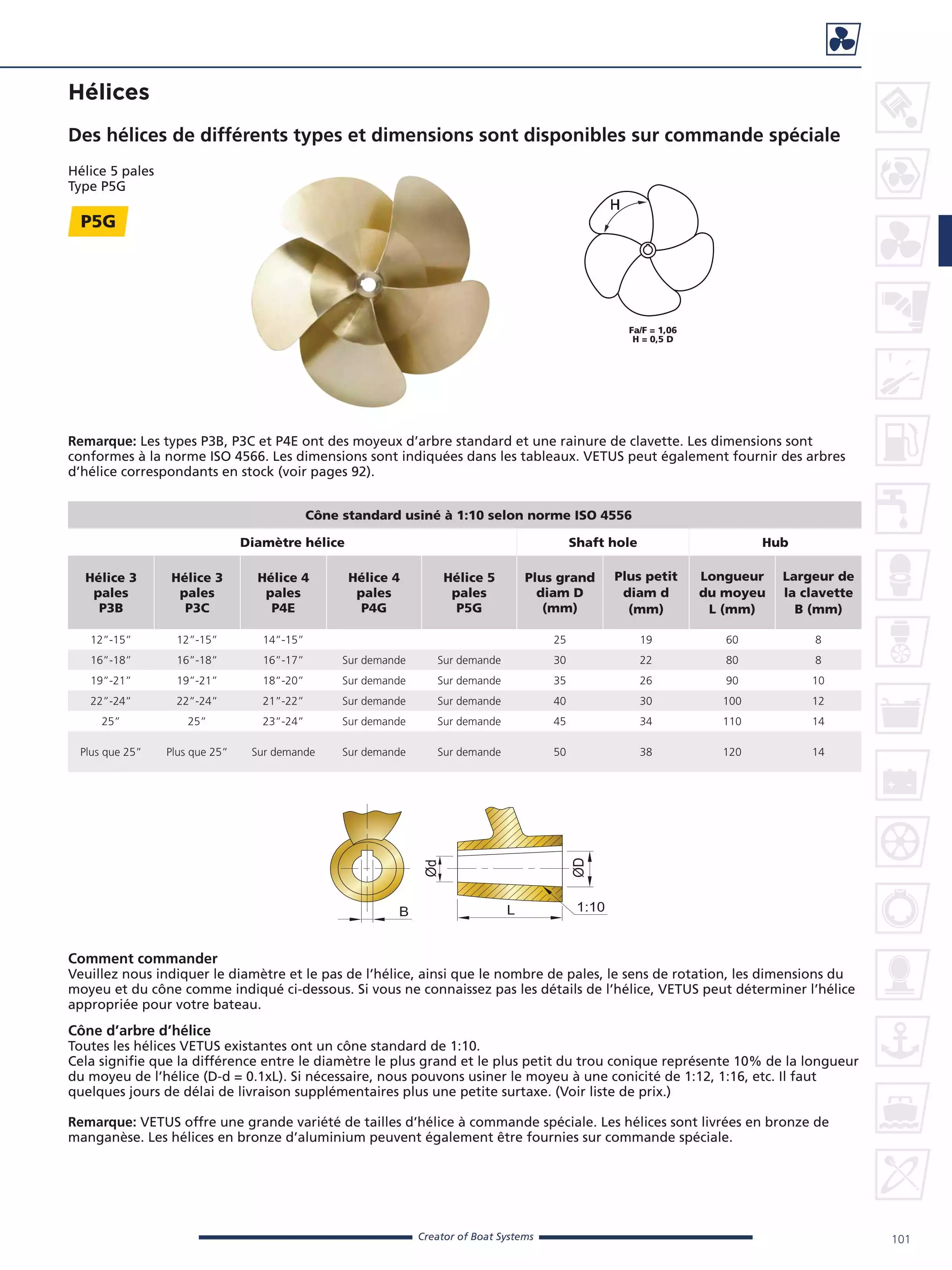 Hélice manganèse bronze 3 pales Type P3B diamètre 15"