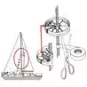 Rondelles de protections pour voiles Sailguard montage seconde