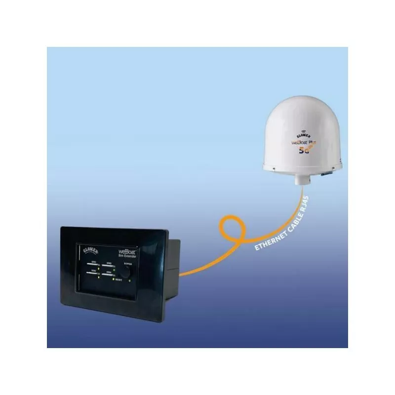 Pack antenne weBBoat 5G Plus IT1205 avec boitier extention 4 cartes sim IT1404SE