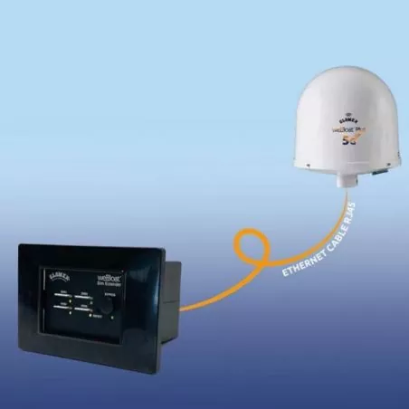 Pack antenne weBBoat 5G Plus IT1205 avec boitier extention 4 cartes sim IT1404SE