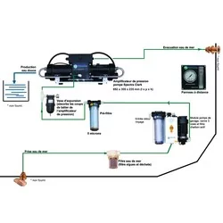 Déssalinisateur Ventura 200R Tropical 31L/h 24V