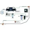 Déssalinisateur Ventura 200R Tropical 31L/h 24V