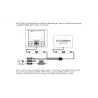 Câble réseau alimenté NMEA2000 JL Audio – MediaMaster & télécommande – 7,62 m (25’)