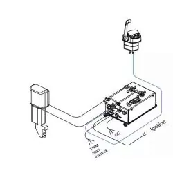 Kit commande électronique 24V pour 1 moteur inboard avec 1 poste de commande sans trim