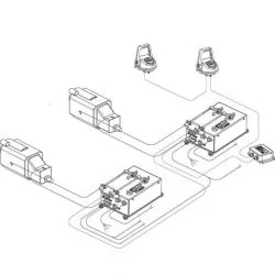 Kit commande électronique Smart Actuator 2 – 1 moteur inboard – 12V – Poste multi – Sans trim