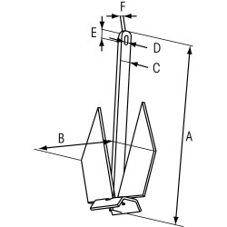 Ancre plate 16 kg en acier galvanisé à chaud – Sable et vase