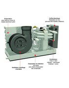 Unités de climatisation monobloc marine – Compactes, réversibles & silencieuses