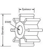 Turbine / Empeller marin – impellers & turbines de pompe pour circuits d’eau